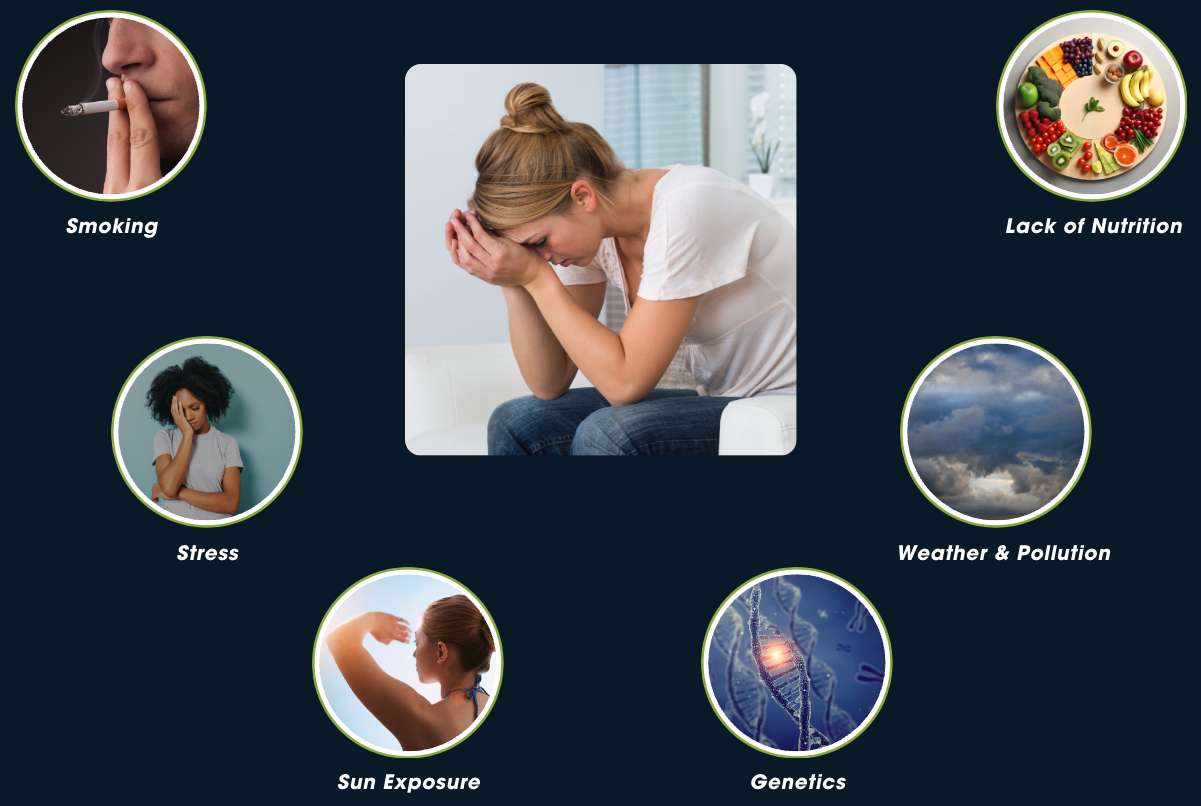 Common Triggers for loose tissue